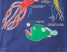 Blue Boys Cartoon Short Sleeve Animals Print Cotton Luminous T-Shirt Tops Summer Casual Tees