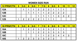 Womens Flat Sandals